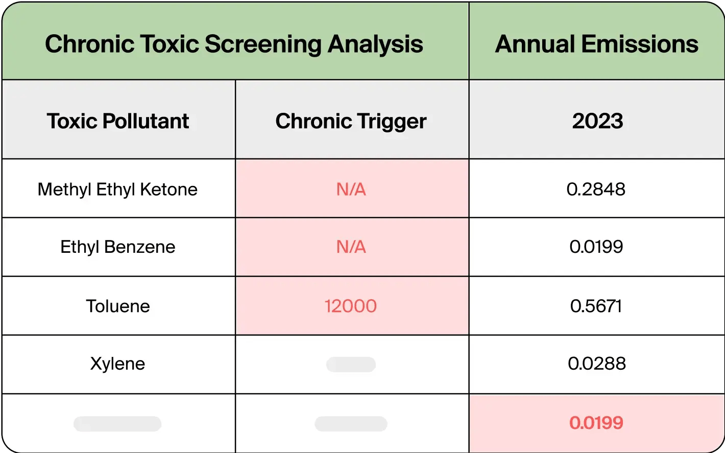 Monitor Compliance With Ease Mapistry - Geometric Texture Collection - HD Quality